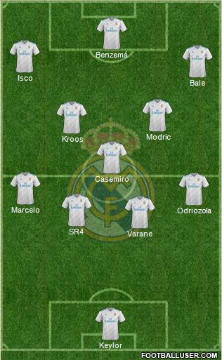 Real Madrid C.F. Formation 2018