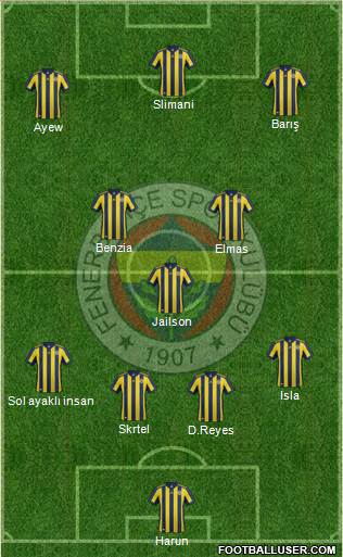 Fenerbahçe SK Formation 2018