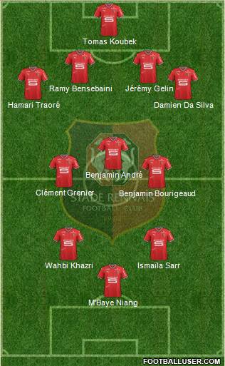 Stade Rennais Football Club Formation 2018