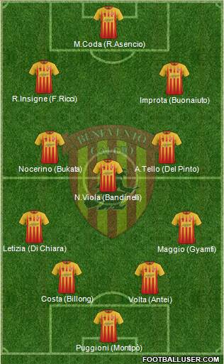 Benevento Formation 2018