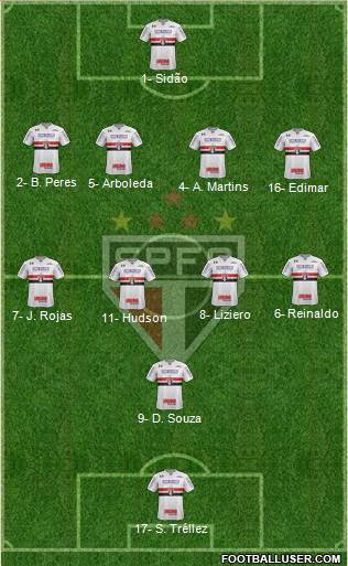 São Paulo FC Formation 2018