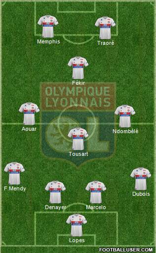 Olympique Lyonnais Formation 2018