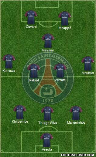 Paris Saint-Germain Formation 2018