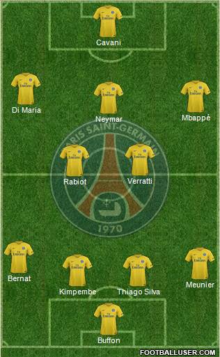 Paris Saint-Germain Formation 2018