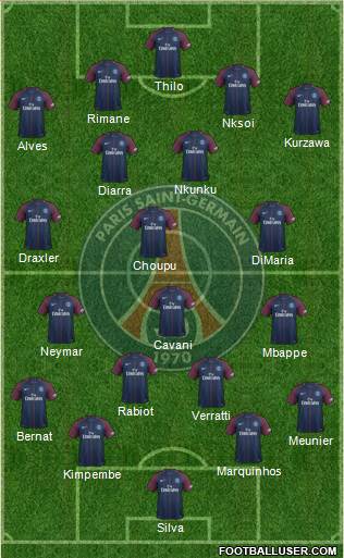 Paris Saint-Germain Formation 2018