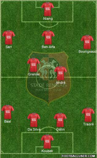 Stade Rennais Football Club Formation 2018