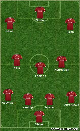 Liverpool Formation 2018