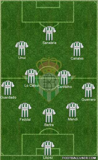 Real Betis B., S.A.D. Formation 2018