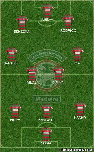 Clube Sport Marítimo - SAD football formation