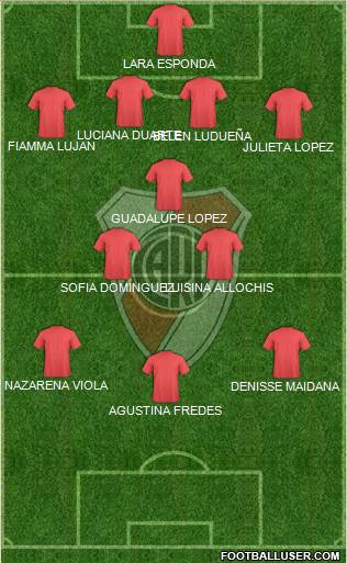 River Plate Formation 2018