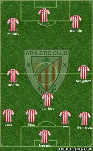 Athletic Club Formation 2018