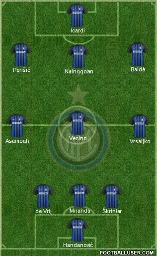 F.C. Internazionale Formation 2018