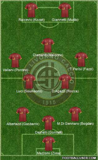 Livorno Formation 2018