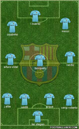 F.C. Barcelona Formation 2018
