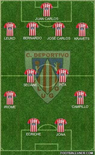 C.D. Lugo 4-4-2 football formation