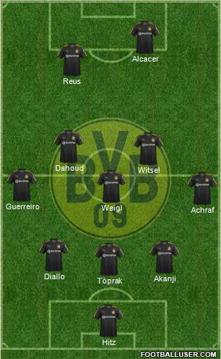 Borussia Dortmund Formation 2018