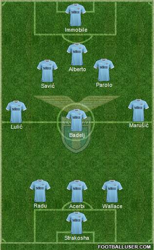 S.S. Lazio Formation 2018