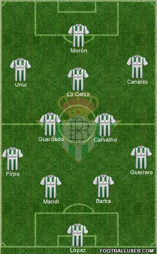 Real Betis B., S.A.D. Formation 2018