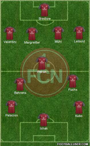 1.FC Nürnberg Formation 2018