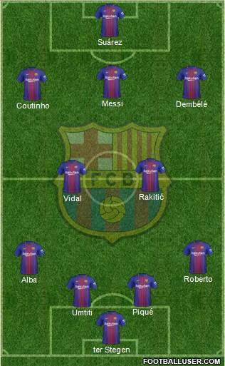 F.C. Barcelona Formation 2018