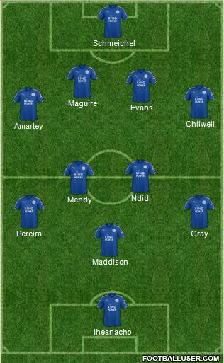 Leicester City Formation 2018
