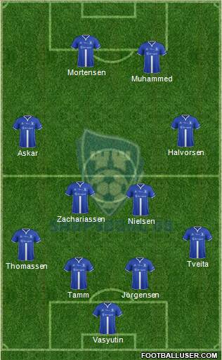 Sarpsborg 08 Fotballforening Formation 2018