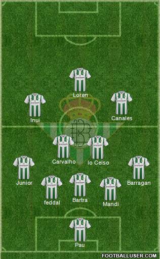 Real Betis B., S.A.D. Formation 2018