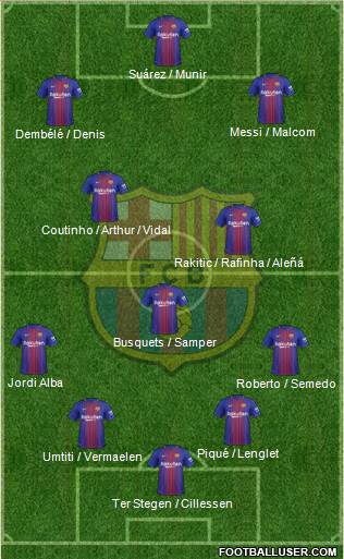 F.C. Barcelona Formation 2018