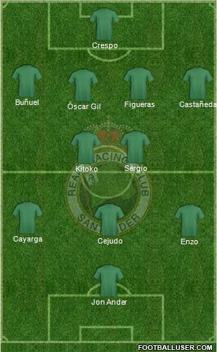 R. Racing Club S.A.D. Formation 2018