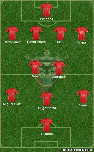 C.D. Mirandés Formation 2018