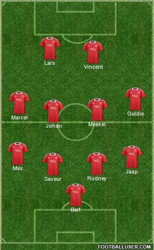 Aberdeen Formation 2018