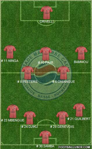 Stade Malherbe Caen Basse-Normandie Formation 2018