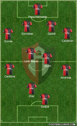 Club Deportivo Atlas Formation 2018