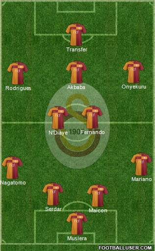 Galatasaray SK Formation 2018