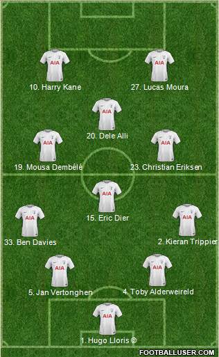 Tottenham Hotspur Formation 2018