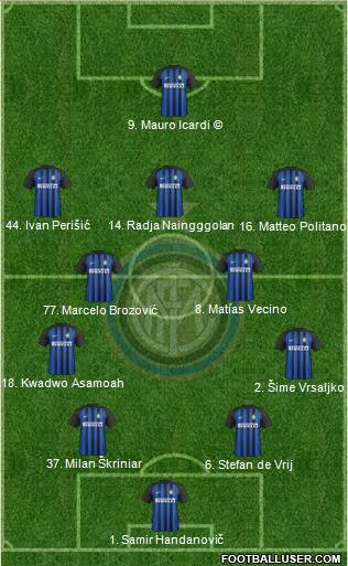 F.C. Internazionale Formation 2018