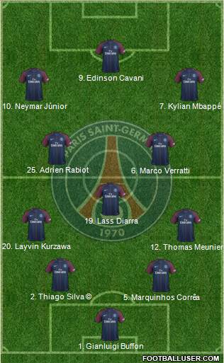 Paris Saint-Germain Formation 2018