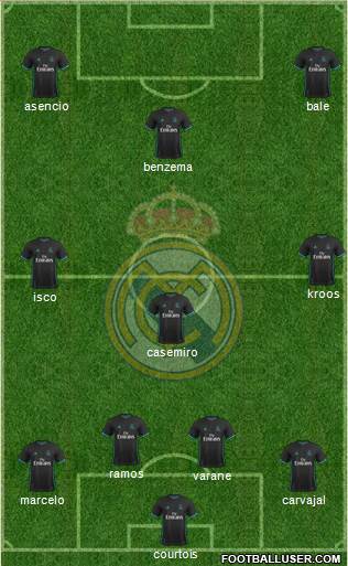 Real Madrid C.F. Formation 2018