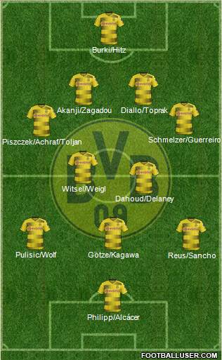 Borussia Dortmund Formation 2018