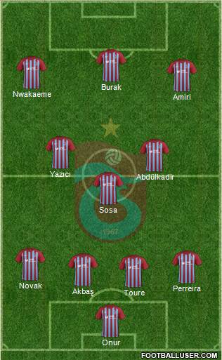 Trabzonspor Formation 2018