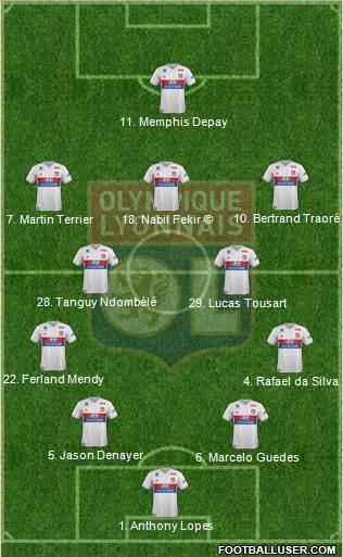 Olympique Lyonnais Formation 2018