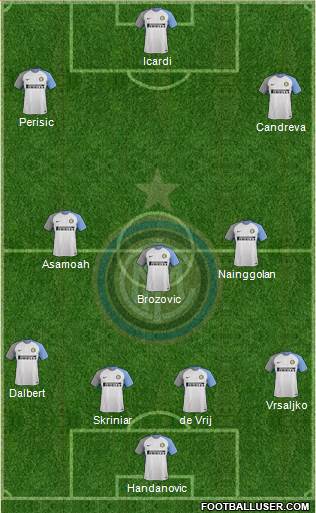 F.C. Internazionale Formation 2018