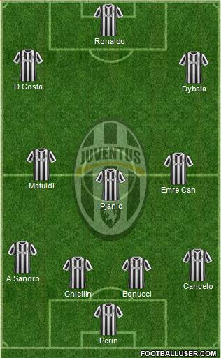 Juventus Formation 2018
