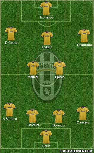 Juventus Formation 2018