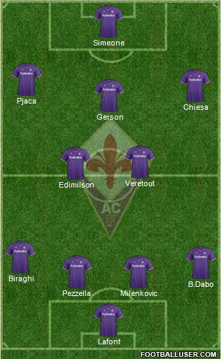 Fiorentina Formation 2018