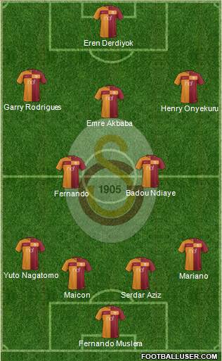 Galatasaray SK Formation 2018