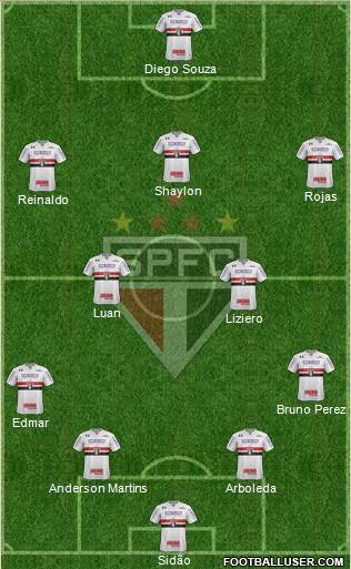São Paulo FC Formation 2018