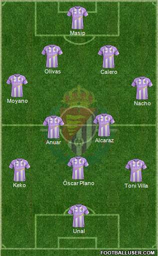 R. Valladolid C.F., S.A.D. Formation 2018