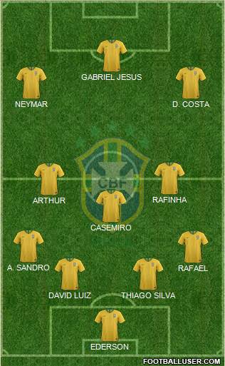 Brazil Formation 2018