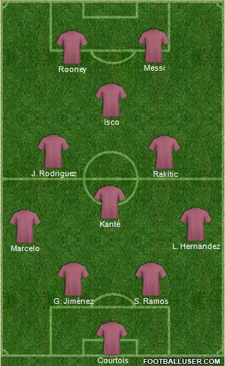 Uzbekistan Formation 2018